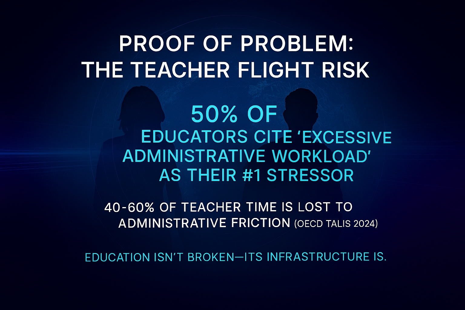 Ground-floor opportunity